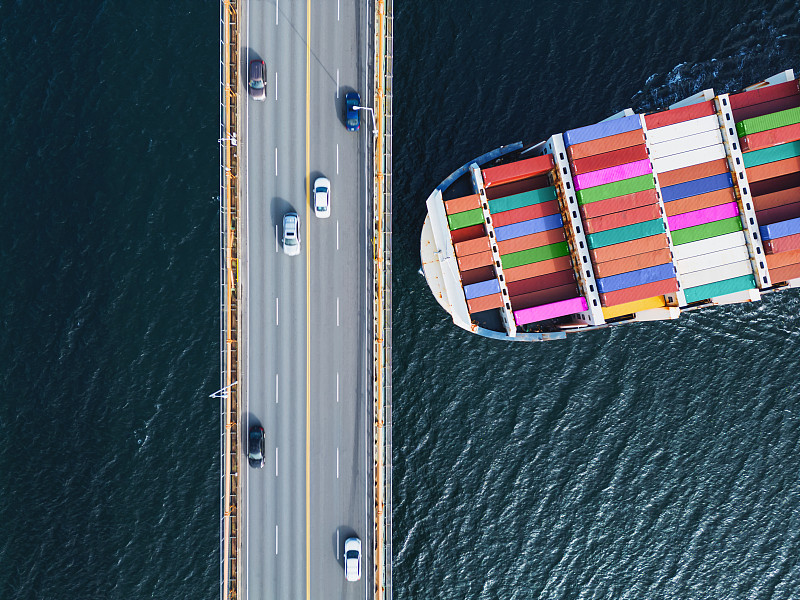 中国浙江宁波到美国纽约经济小包全球代发费用是多少